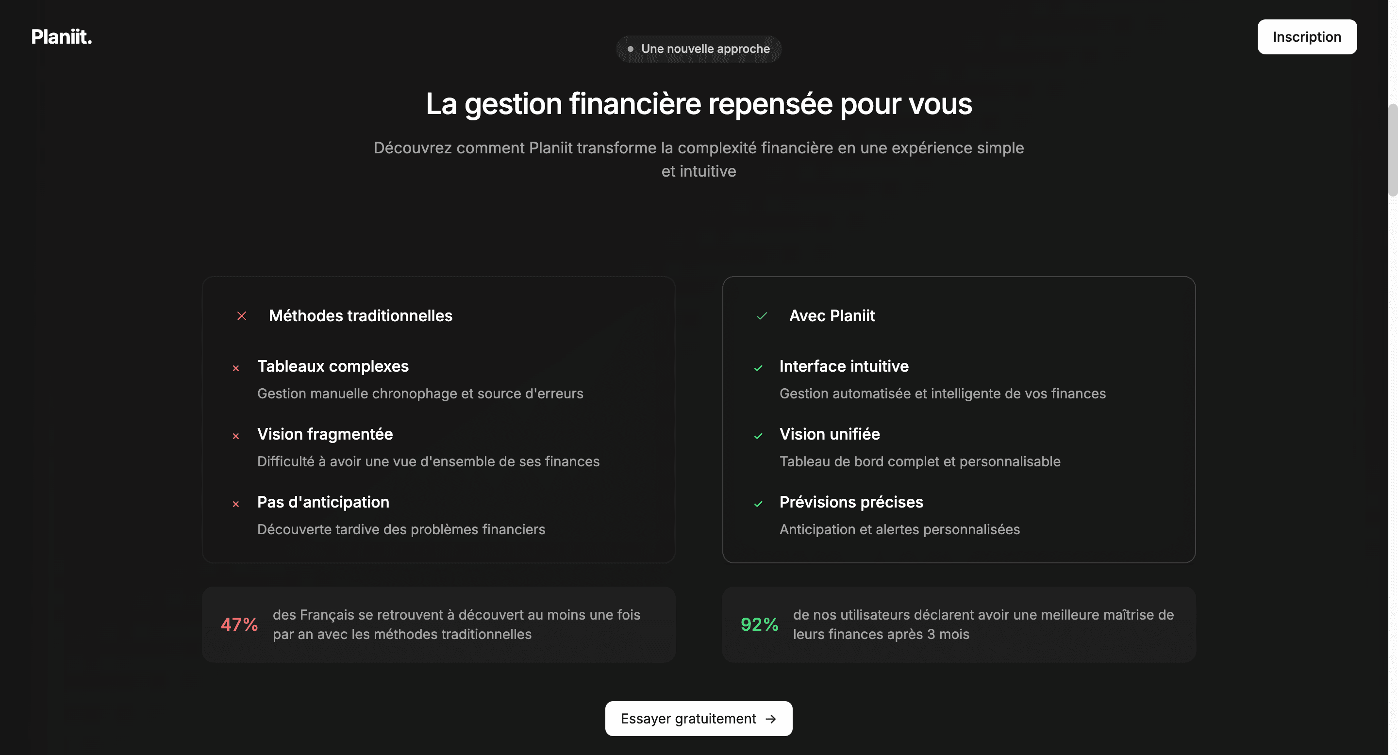 Planiit — Application de gestion budgétaire